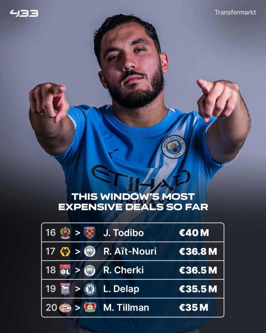 爱游戏体育入口-转会期法甲传出新动向，尤文图斯外线爆发，管理层表态：压力陡增，资深球员宣示担当(足坛最新转会一览表)